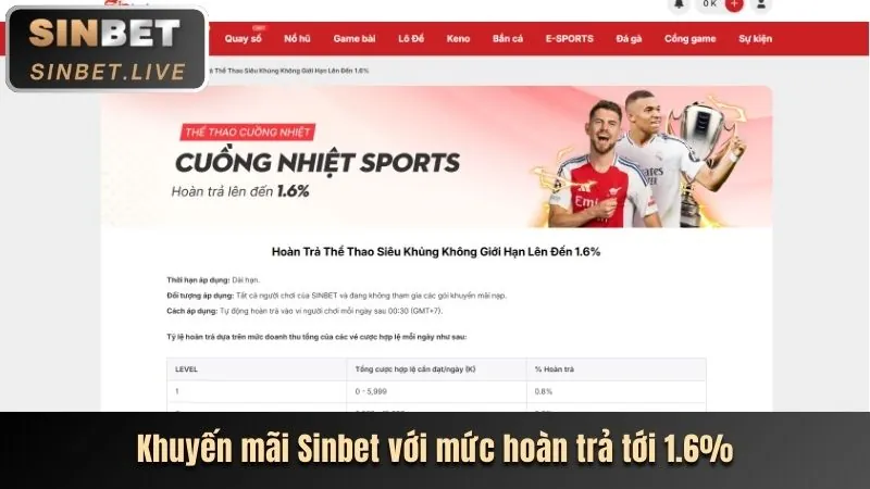 Cá Cược Thể Thao tại f1680 Casino